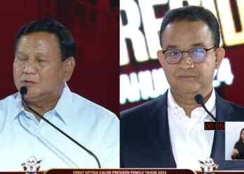 Prabowo dan Anies
