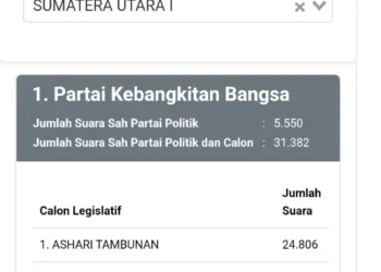 info kpu