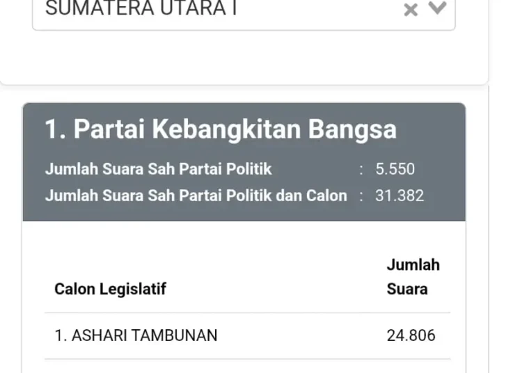 Foto: info kpu