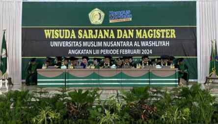 Wisuda UMN