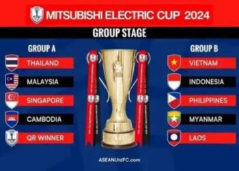 Piala AFF 2024, STY Panggil 33 Pemain