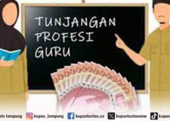 Resmi! Presiden Prabowo Naikkan Gaji Guru-Tunjangan Guru Non-ASN