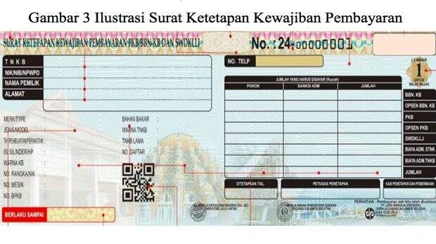 Foto: Perubahan STNK karena Opsen Kendaraan.