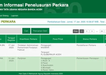 Foto: Pj Gubernur Aceh Kembali Digugat ke PTUN 2