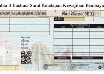 Begini Hitungan Opsen Pajak Kendaraan yang Berlaku Hari Ini