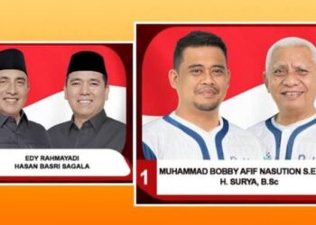 Bobby-Surya Jadi Gubernur dan Wakil Gubernur Sumut Terpilih