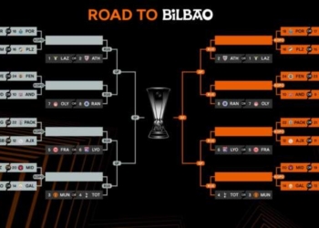 Ini Hasil Undian 16 Besar Liga Europa