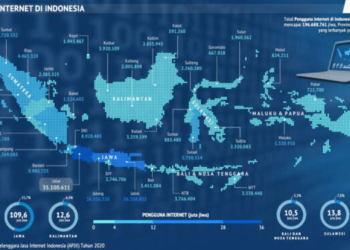 Tahun 2025, Pengguna Internet Indonesia Tembus 212 Juta