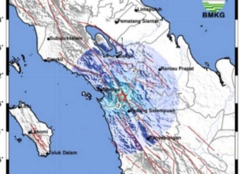 Gempa Guncang Sibolga!