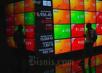 Foto: IHSG Terjun Bebas Pasca Kabar Reshuffle Kabinet, Anjlok 1,27% di Akhir Perdagangan 8