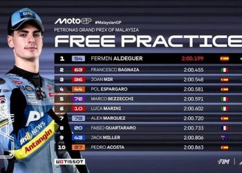 Foto: Hasil FP1 MotoGP Malaysia 2025: Aldeguer Tercepat, Kalahkan Bagnaia di Sepang 3