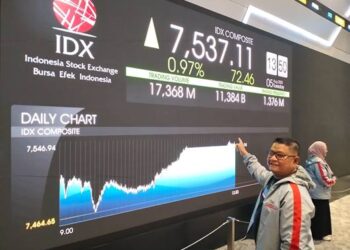 Ilustrasi lantai perdagangan saham di BEI.(SeputarSumut.com)