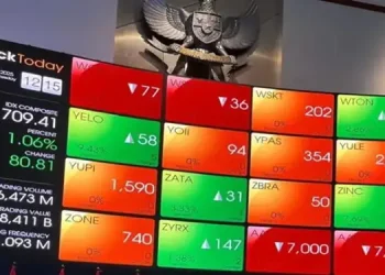 Foto: IHSG Melemah dan Rupiah Menguat Jelang 2026 7