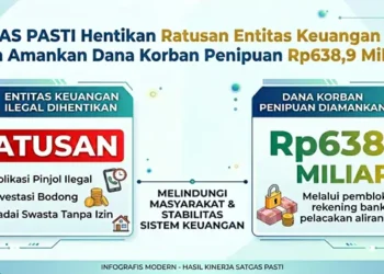 Foto: Satgas PASTI Hentikan Ratusan Entitas Keuangan Ilegal dan Amankan Dana Korban Penipuan Rp638,9 Miliar 9