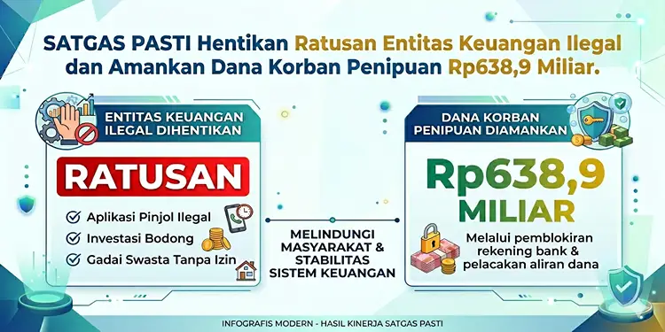 Foto ilustrasi.(Dibuat AI)